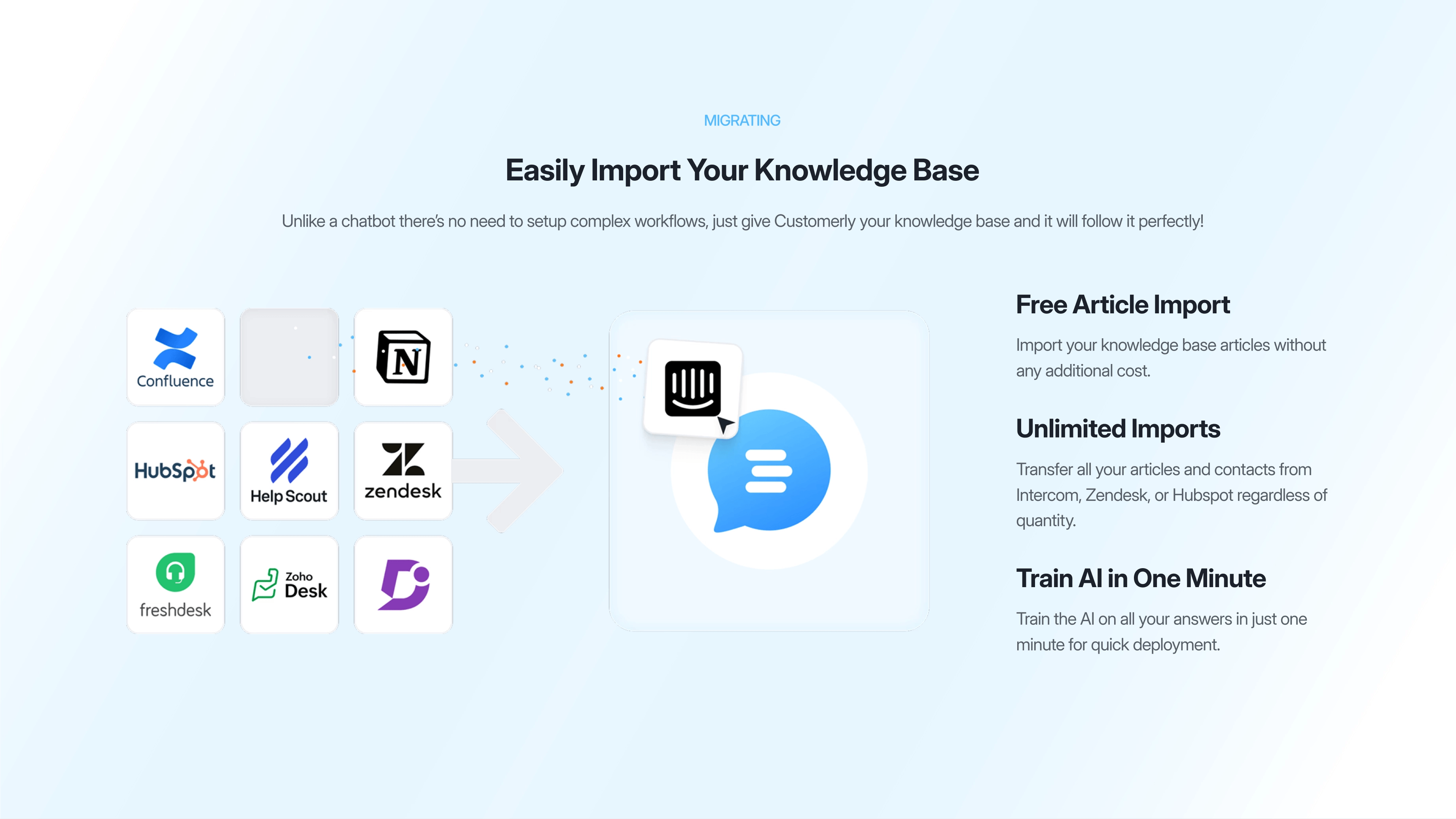 Customerly AI — Web Experience image 3